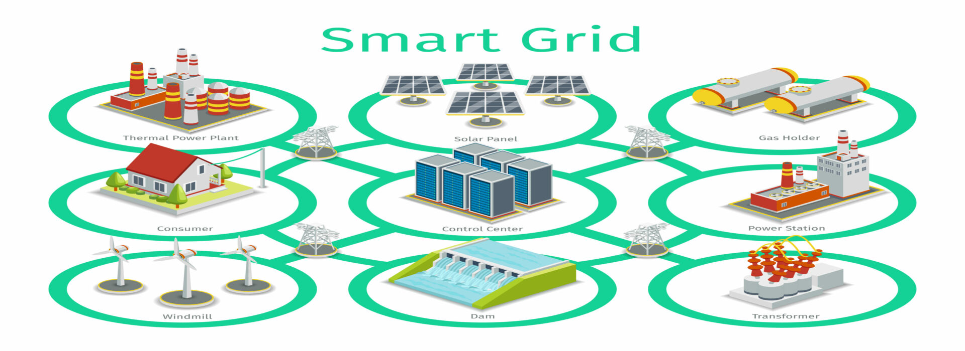 Cybersécurité des OT et des systèmes Smart Grids